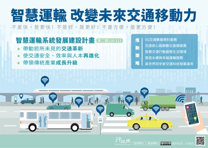 智慧運輸系統發展建設計畫宣導海報