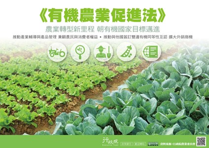 《有機農業促進法》農業轉型新里程朝有機國家目標邁進宣導海報