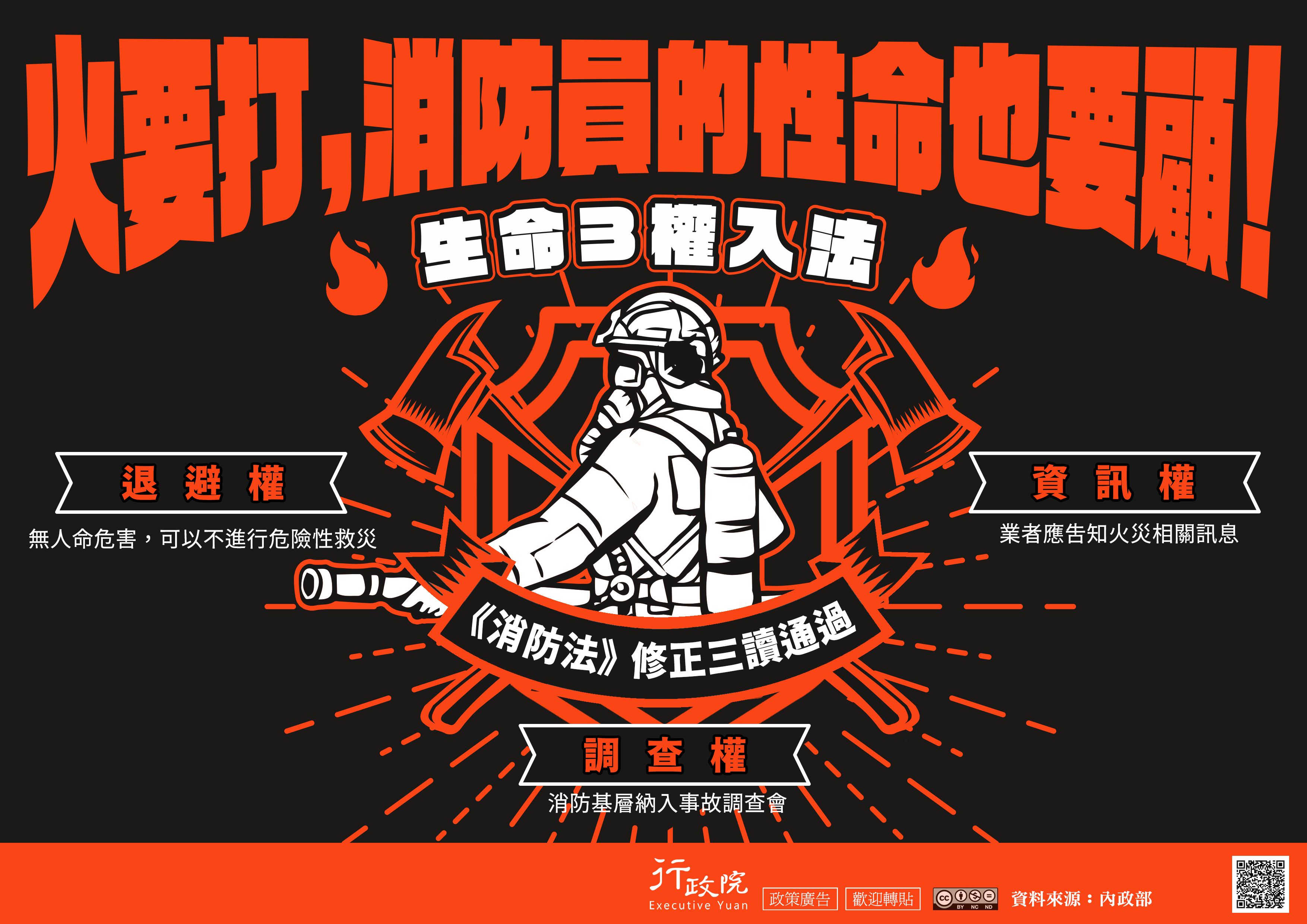 消防法修正三讀-生命3權入法