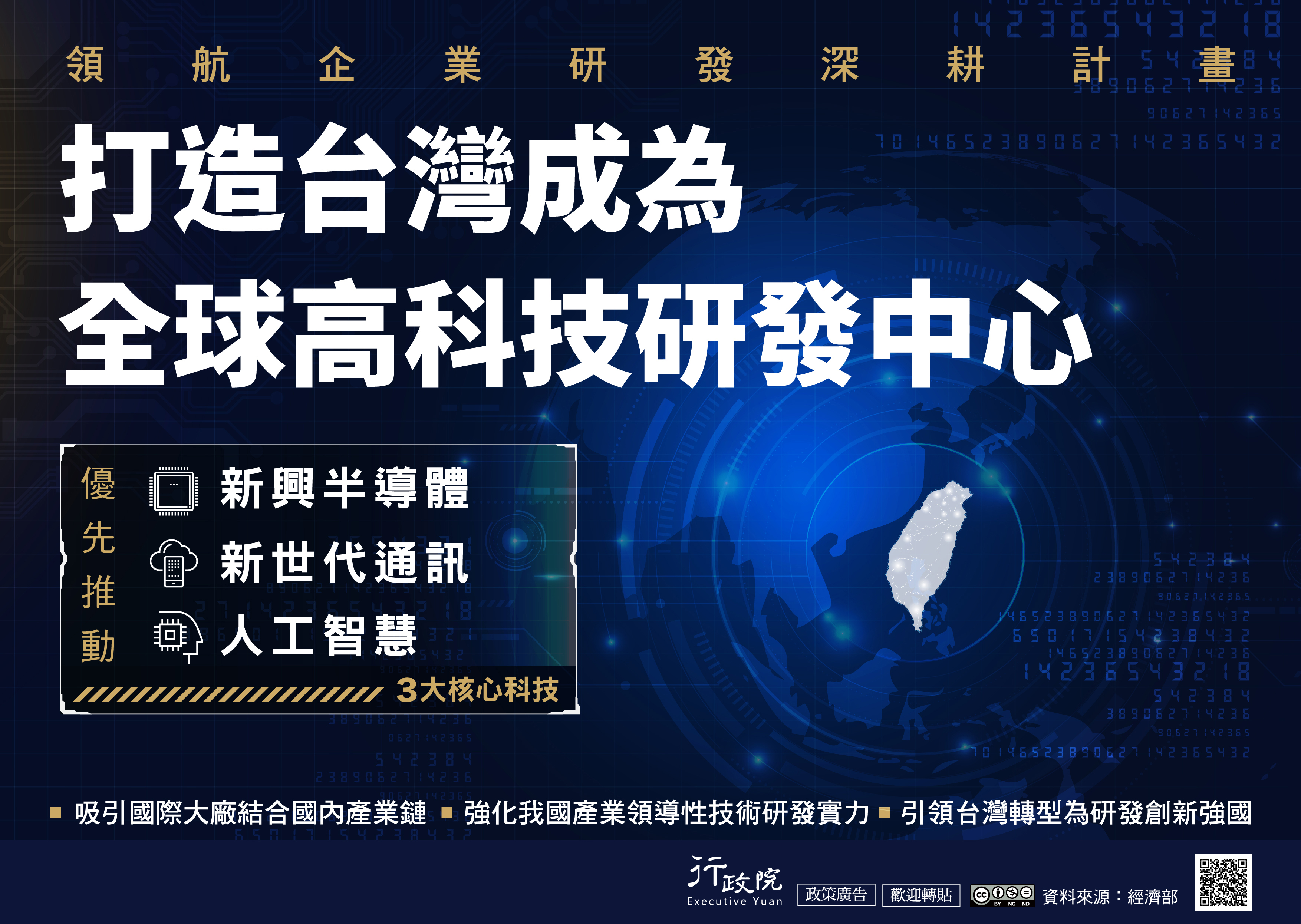 領航企業研發深耕計畫宣導海報