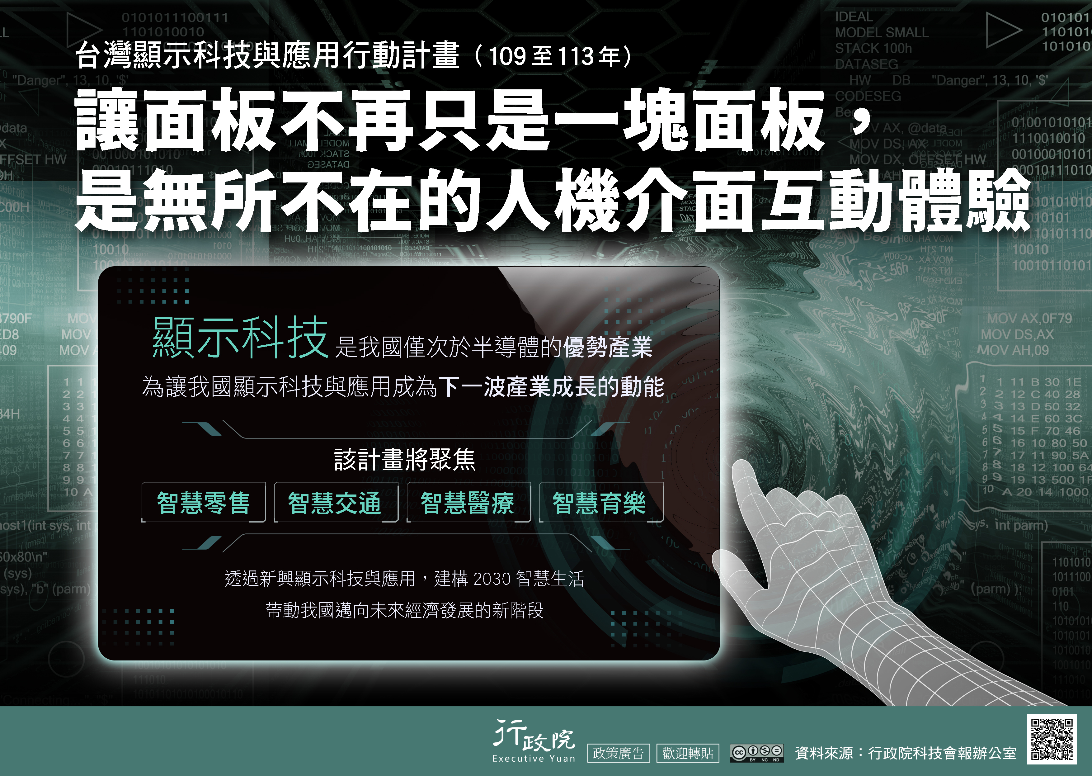 台灣顯示科技與應用行動計畫