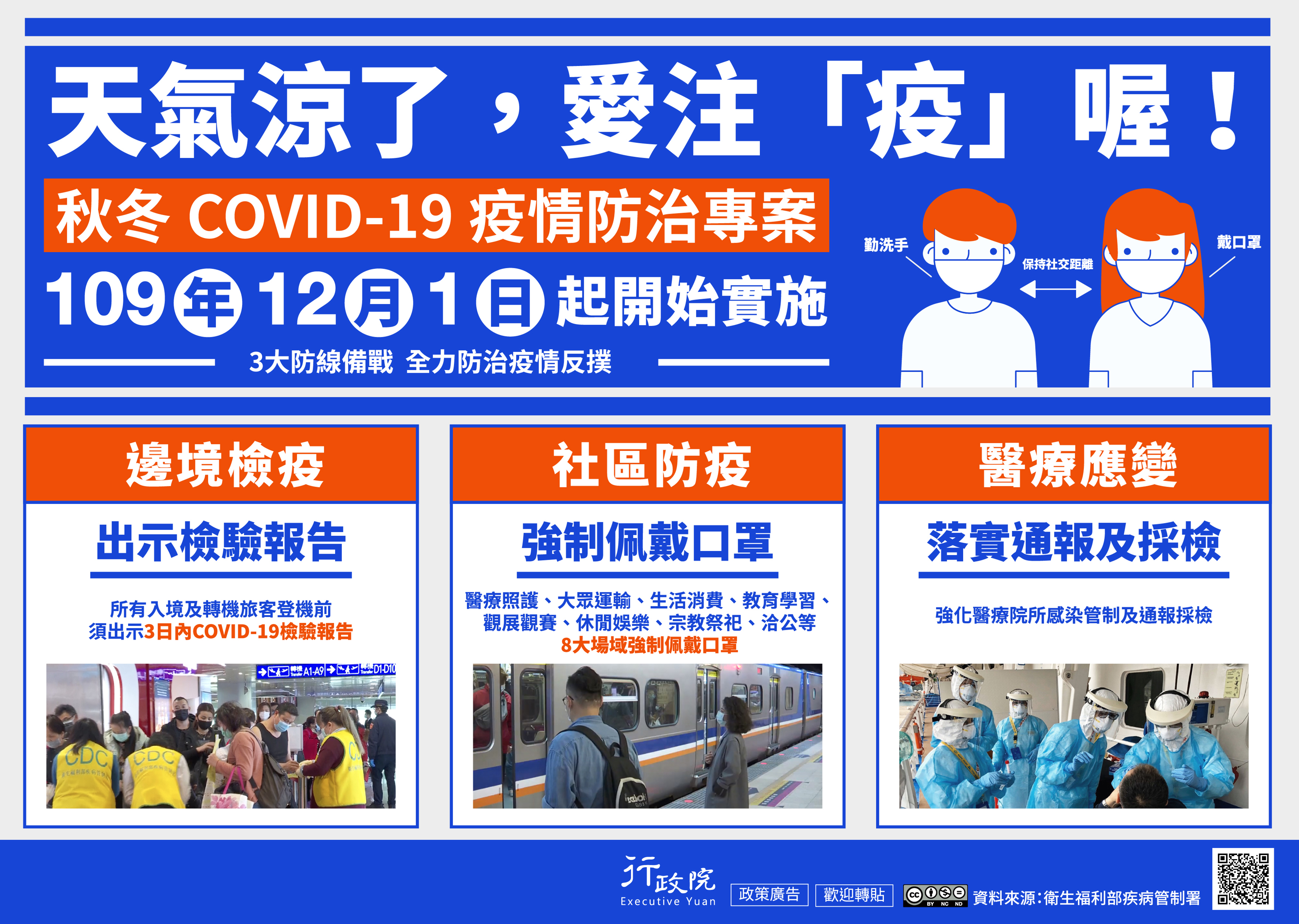 因應秋冬covid-19疫情防治專案
