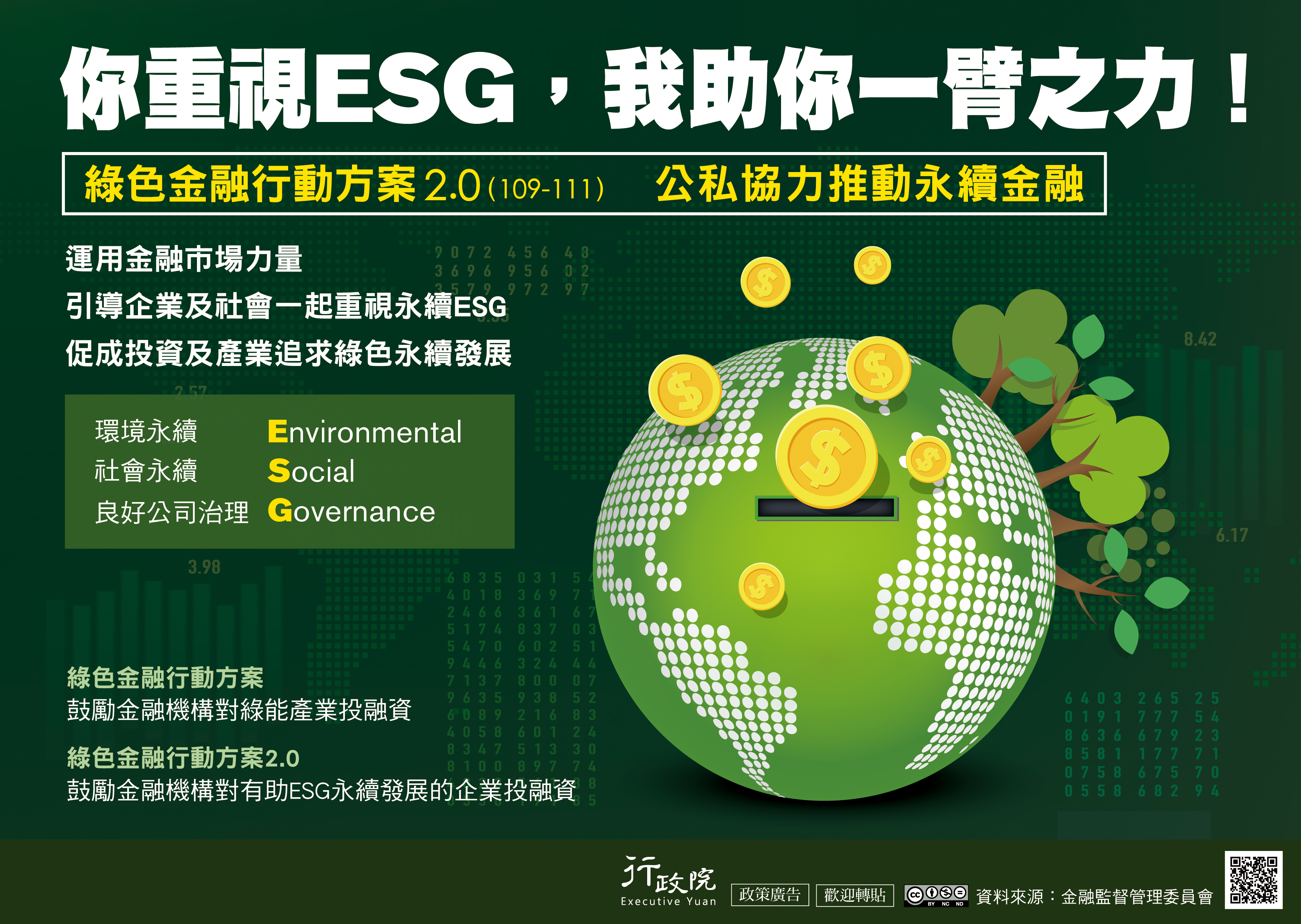 綠色金融行動方案2.0宣導海報