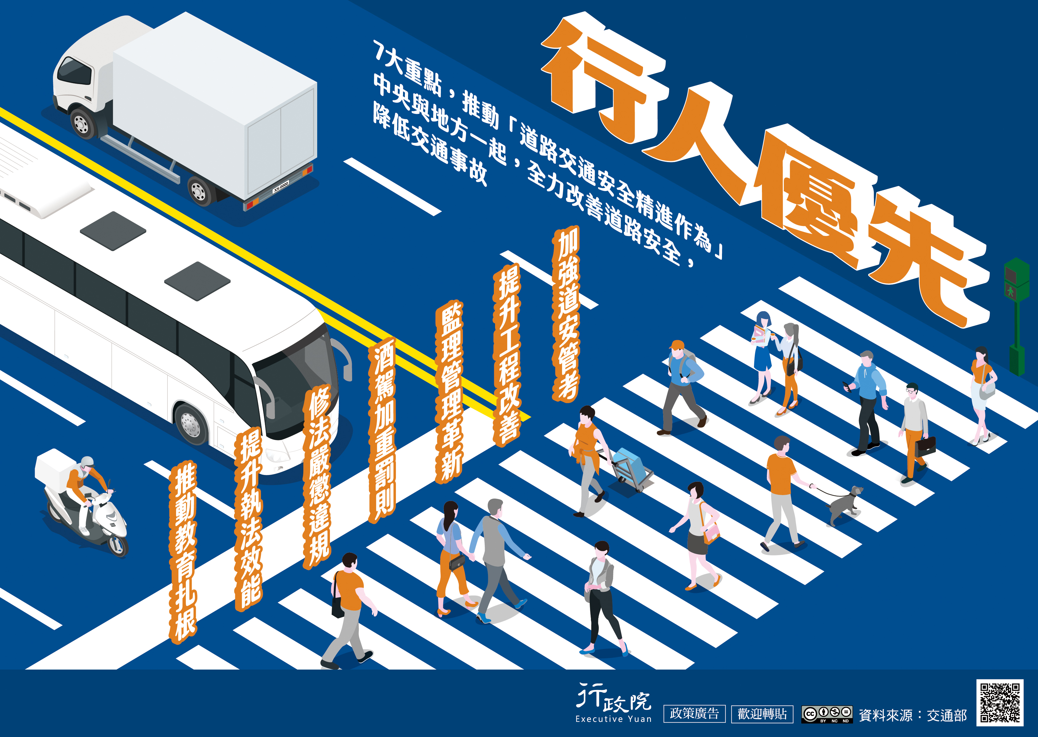 道路交通安全精進作為宣導海報