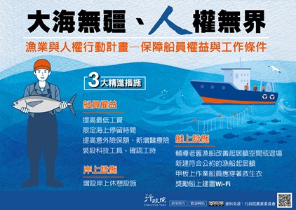 漁業與人權行動計畫宣導海報