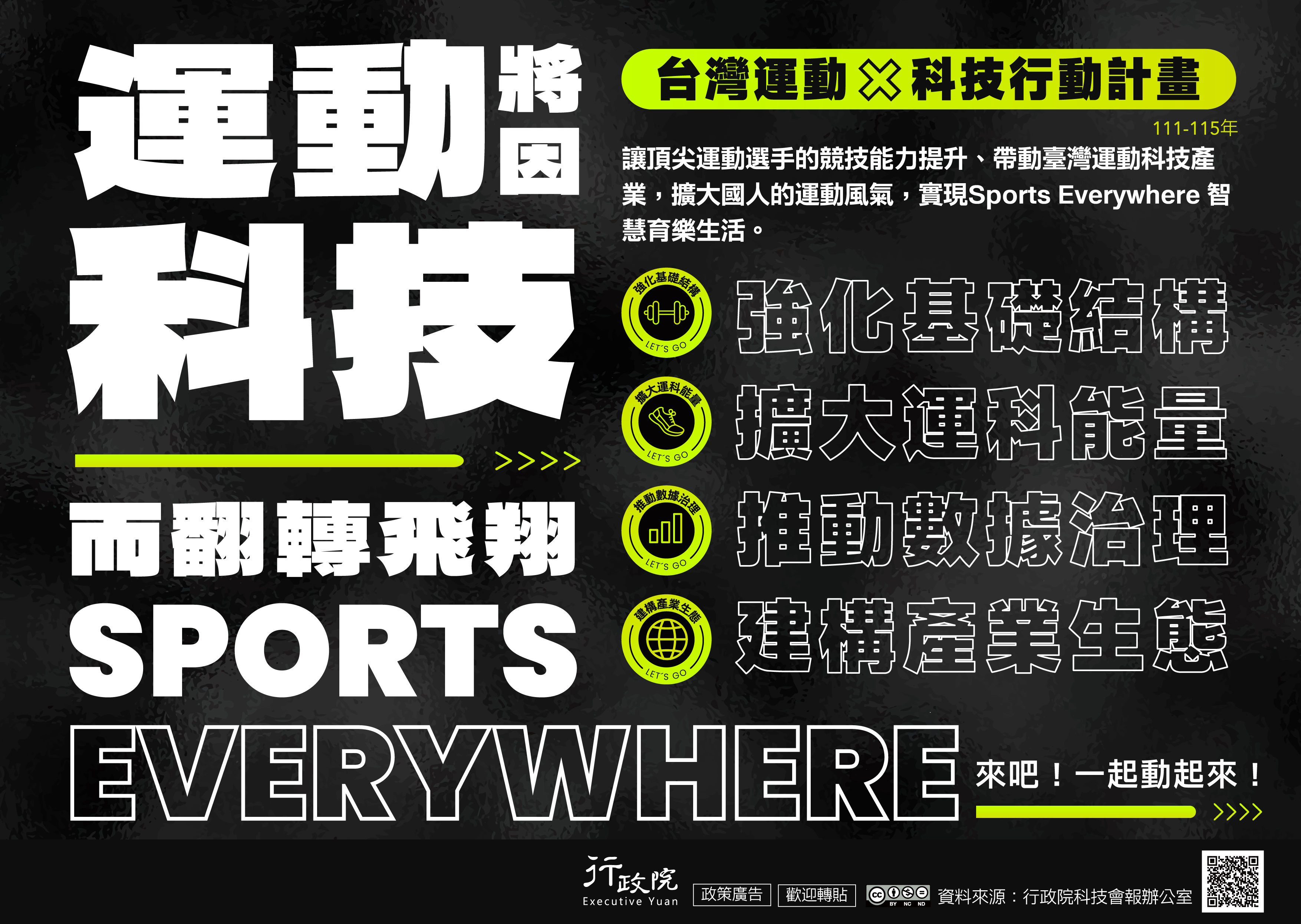 台灣運動x科技行動計畫宣導圖片