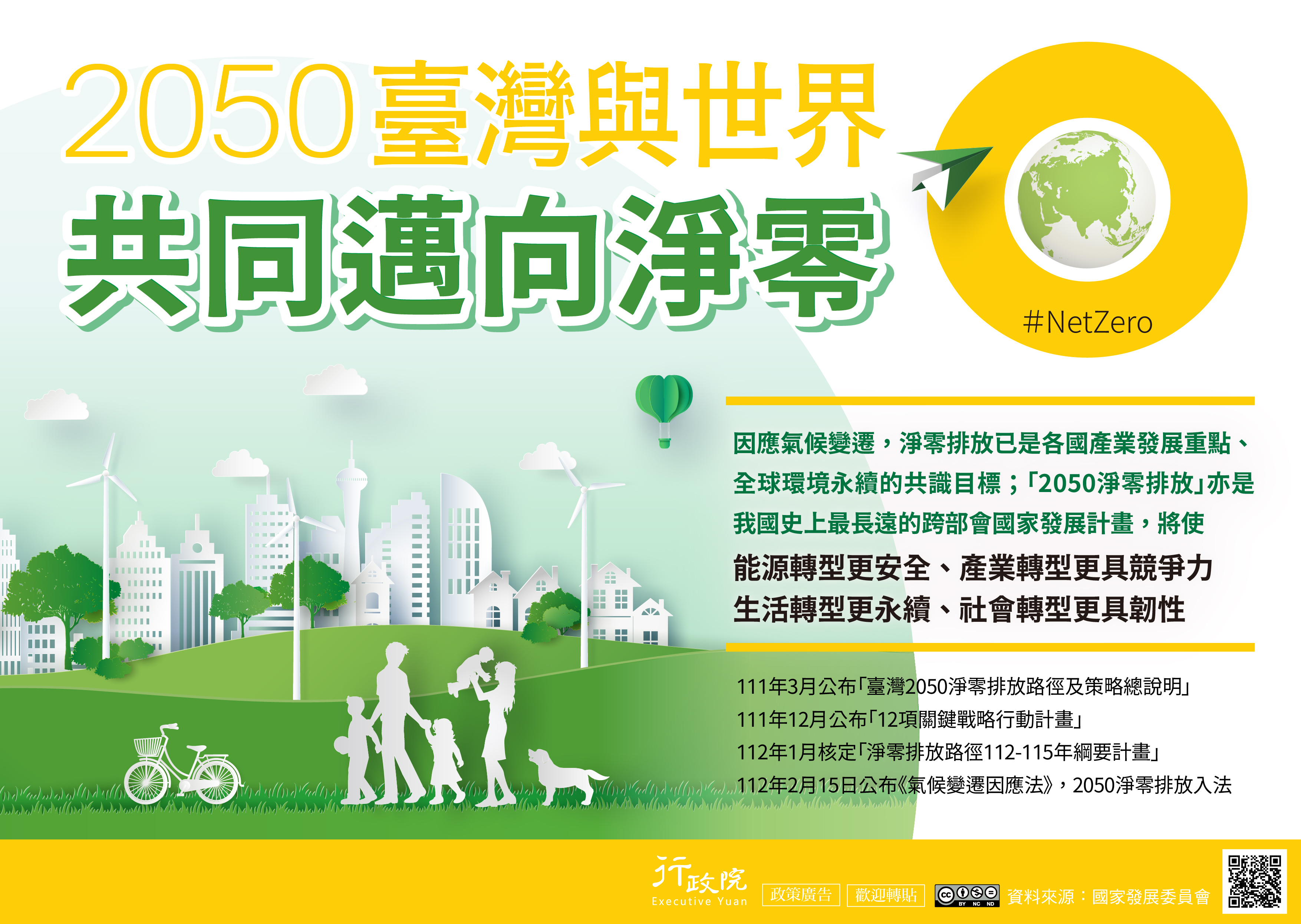 臺灣2050淨零排放宣導圖片
