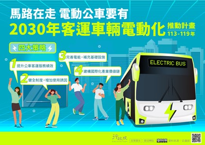 2030年客運車輛電動化推動計畫-113-119年宣導圖片