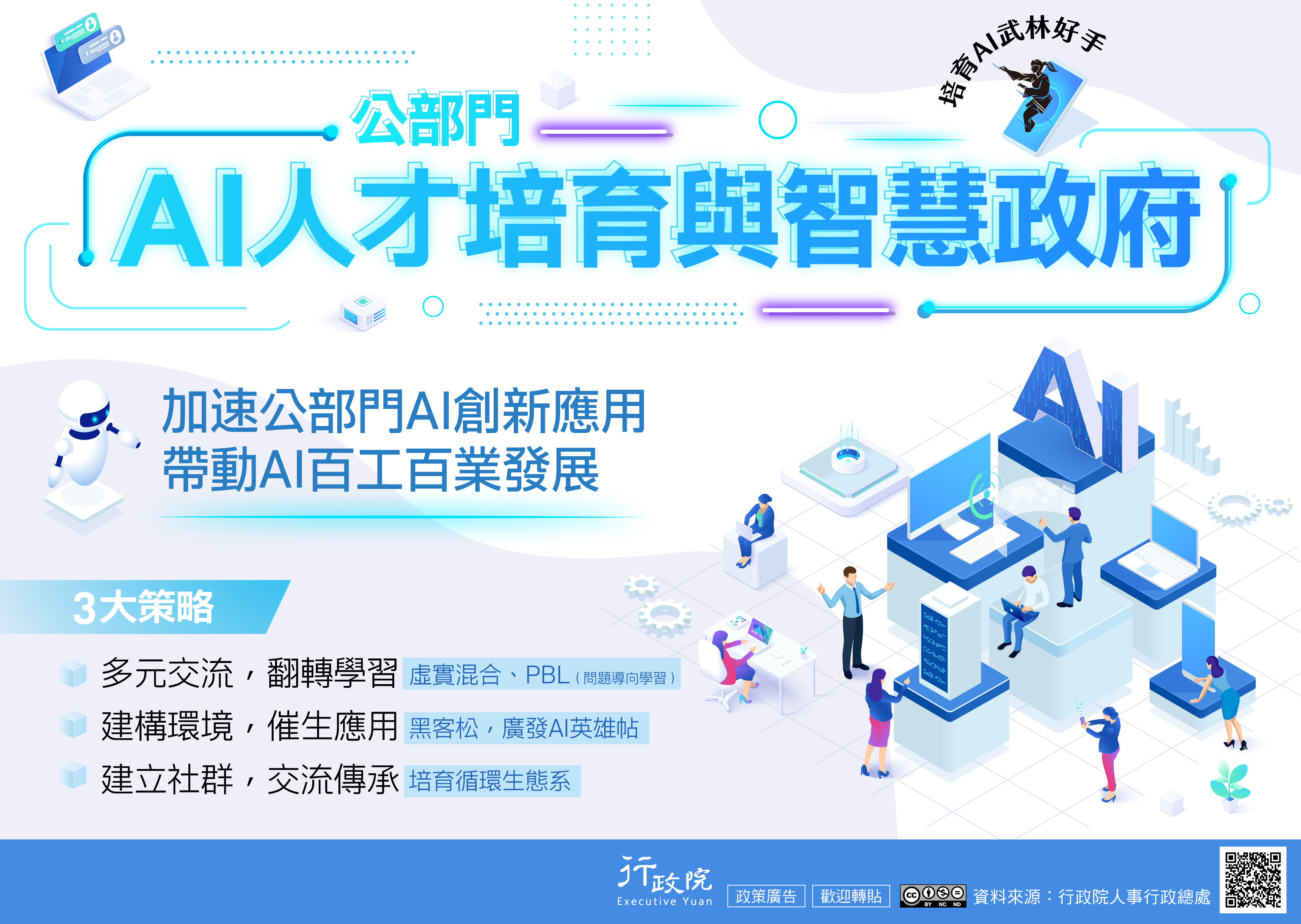 公部門ai人才培育與智慧政府海報