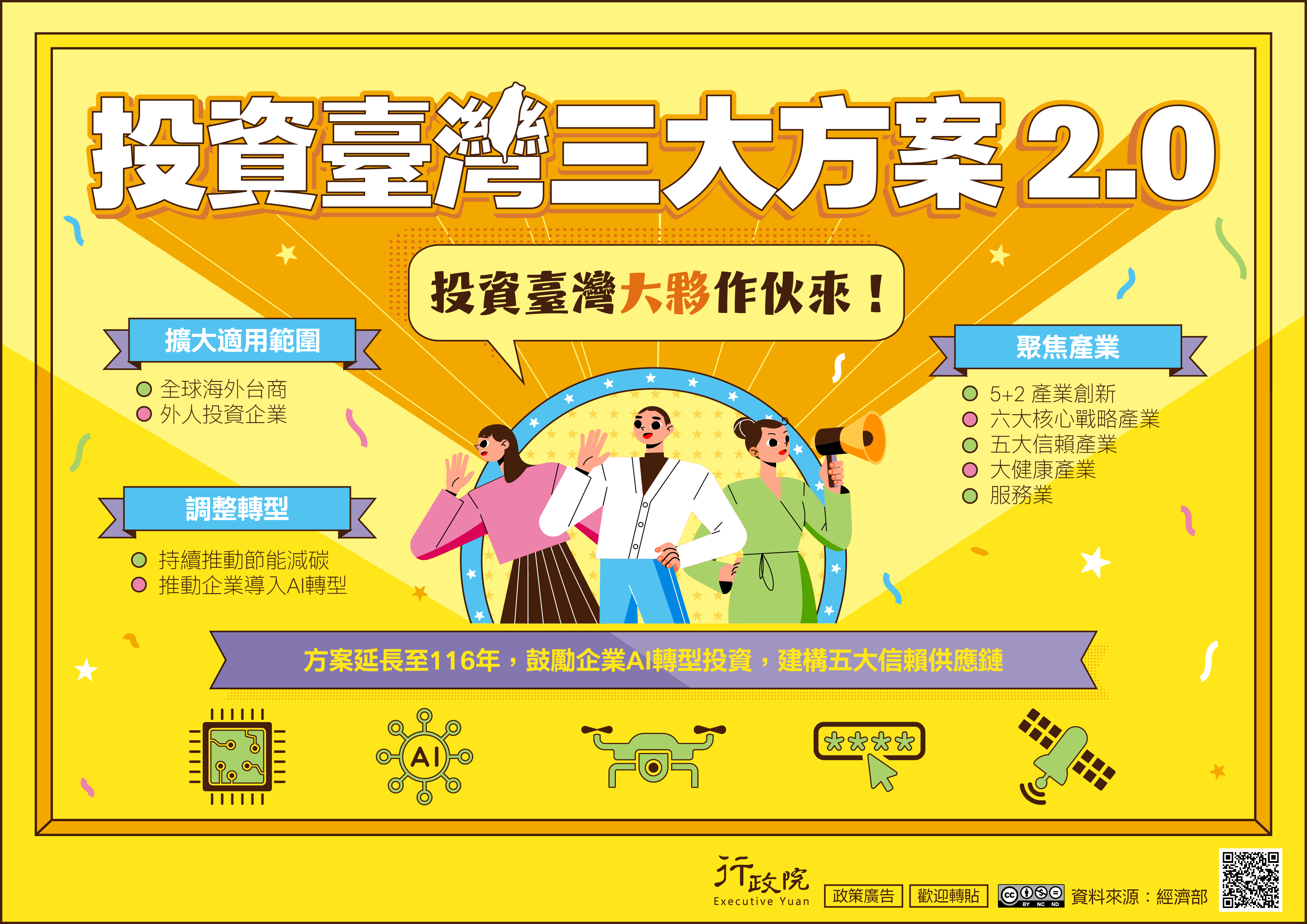 投資臺灣三大方案20海報