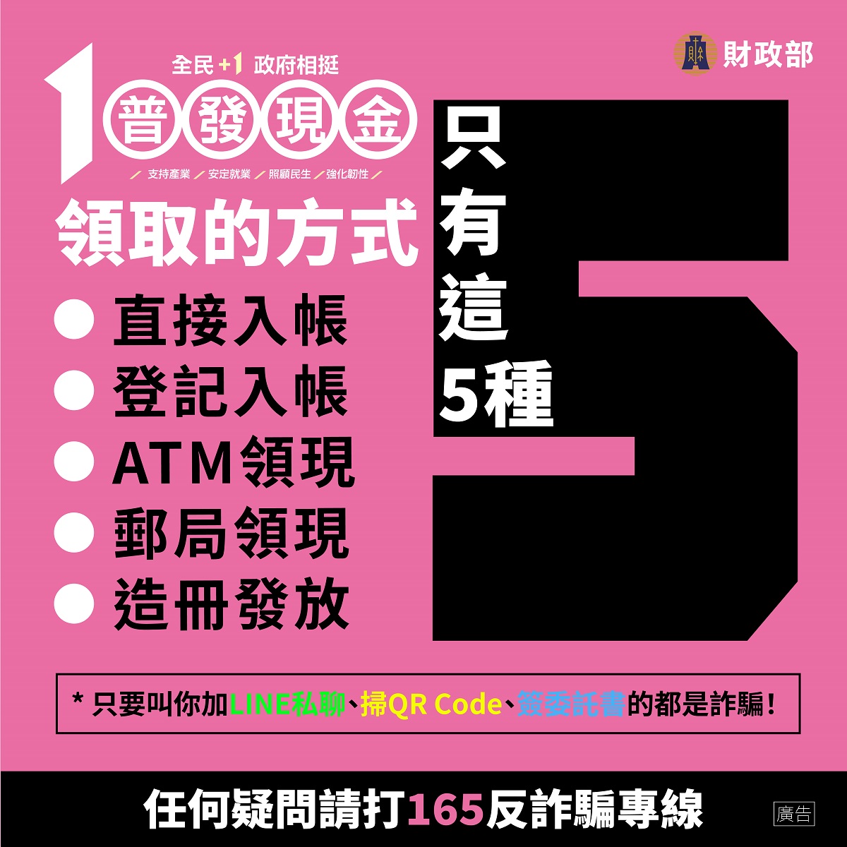 防詐騙3-領取的方式