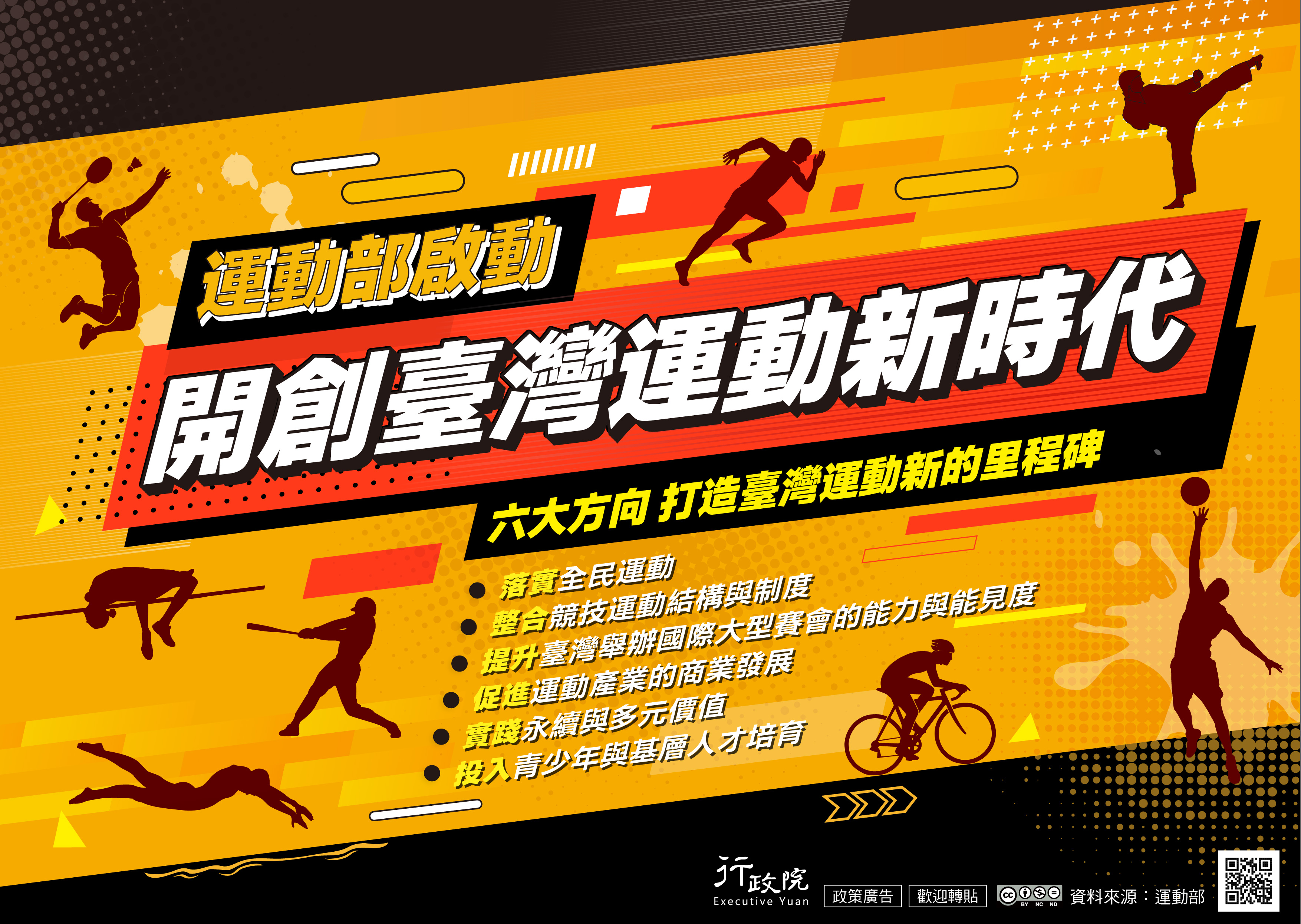 開創臺灣運動新時代宣導海報