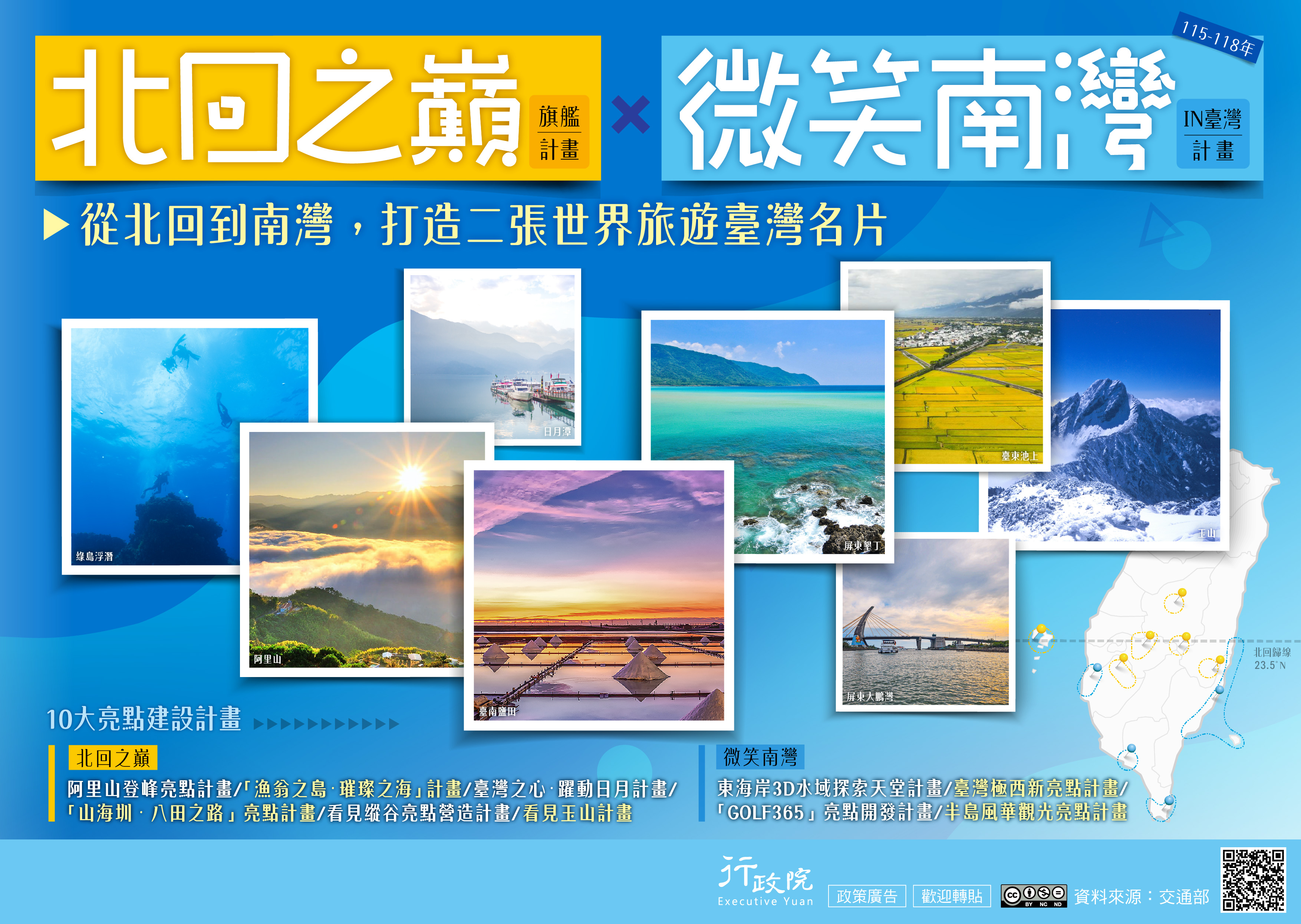 北迴之巔旗艦計畫－微笑南灣IN臺灣計畫宣導海報
