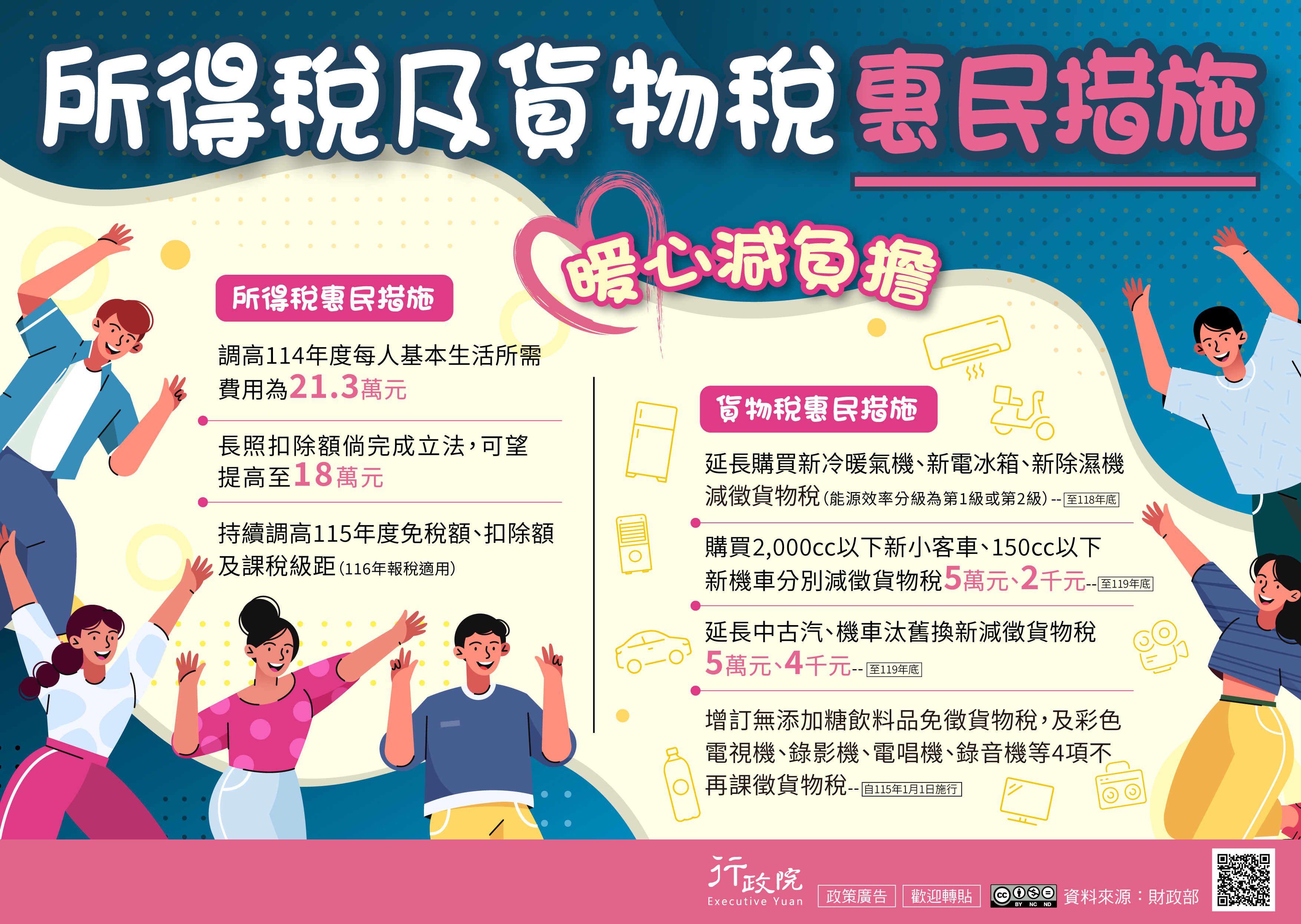 所得稅及貨物稅惠民措施宣導海報