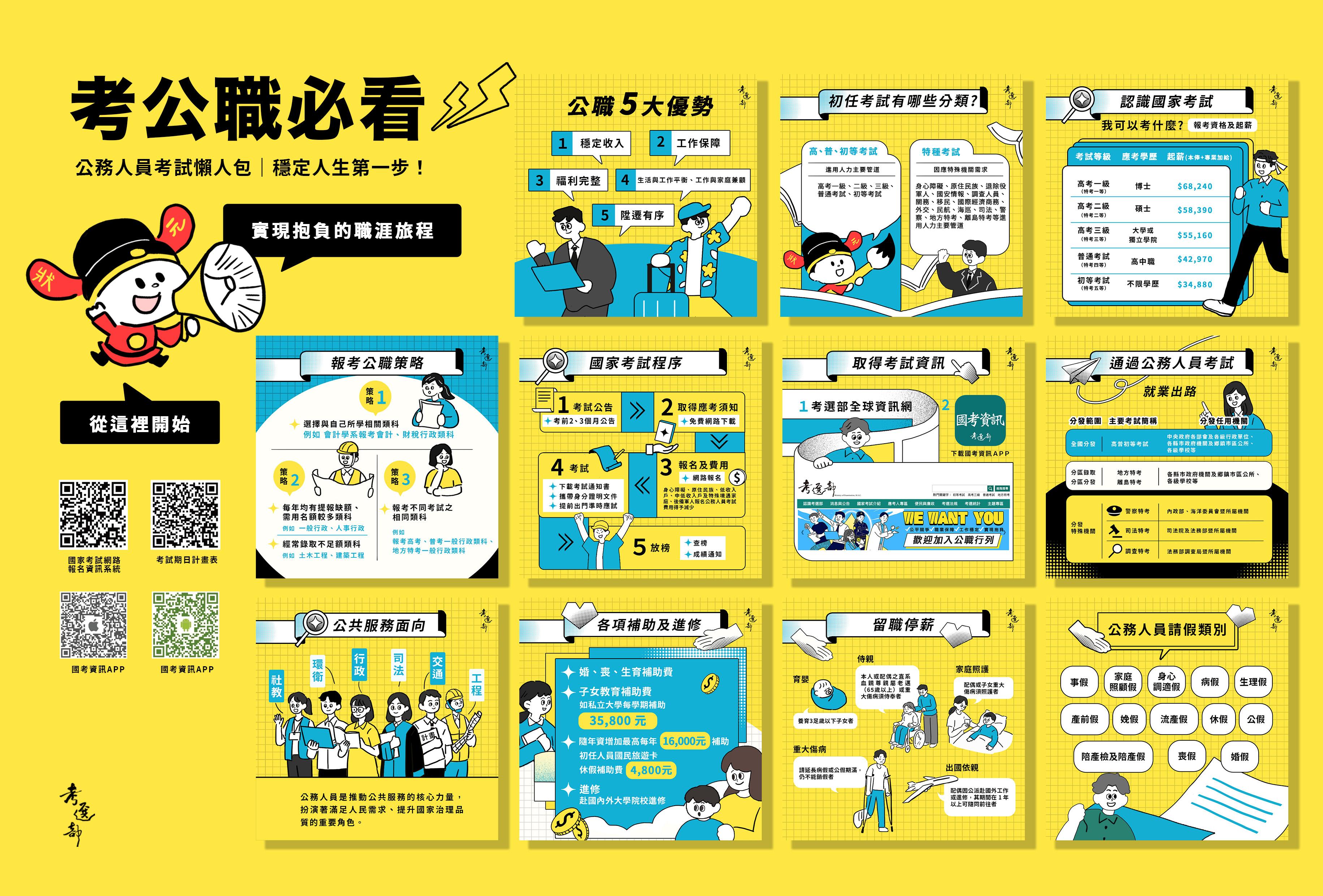 公務人員考試懶人包宣導海報