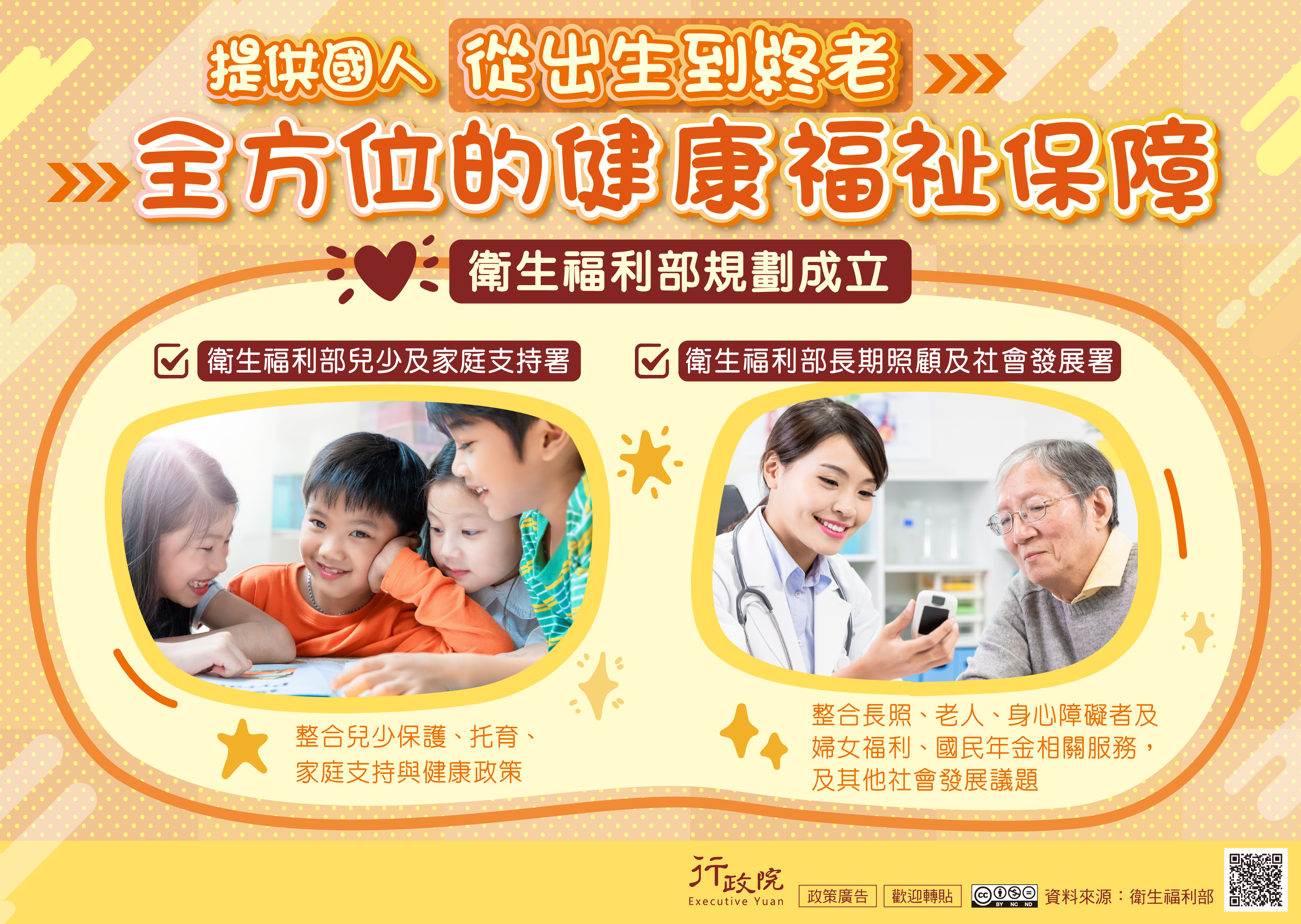 衛生福利部組織調整規劃宣導海報