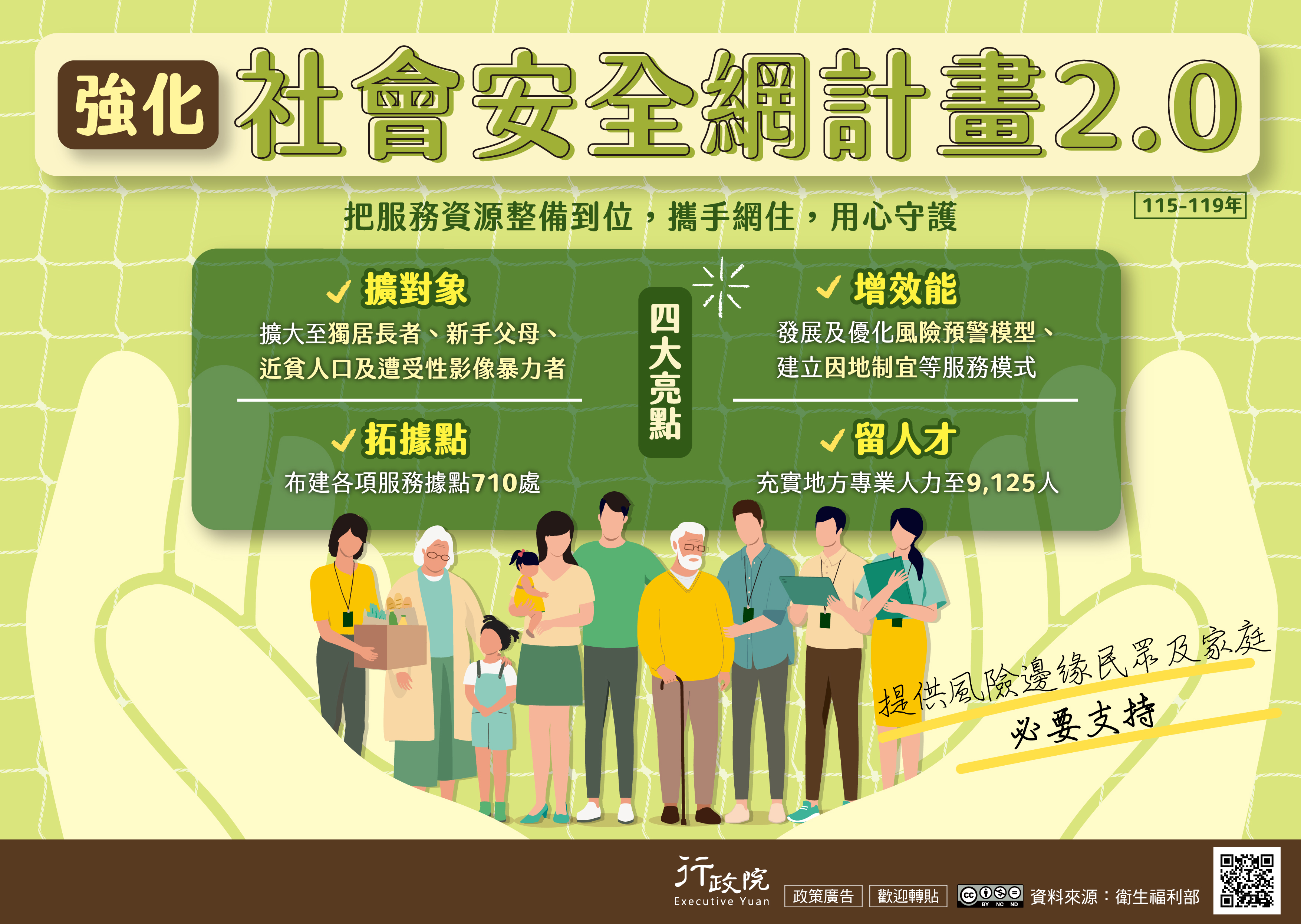 強化社會安全網計畫2.0宣導海報