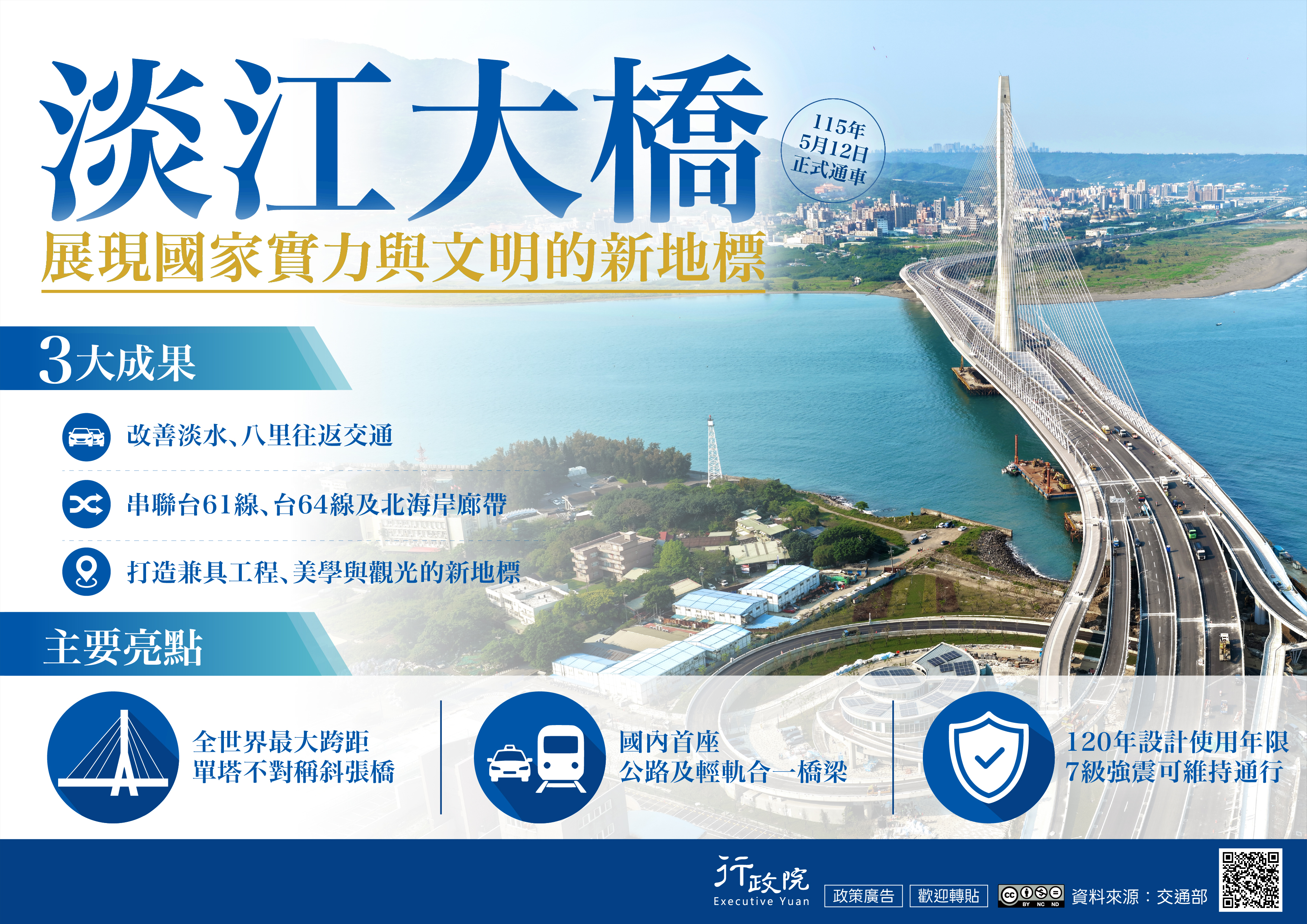 淡江大橋建設計畫推動成果宣導海報