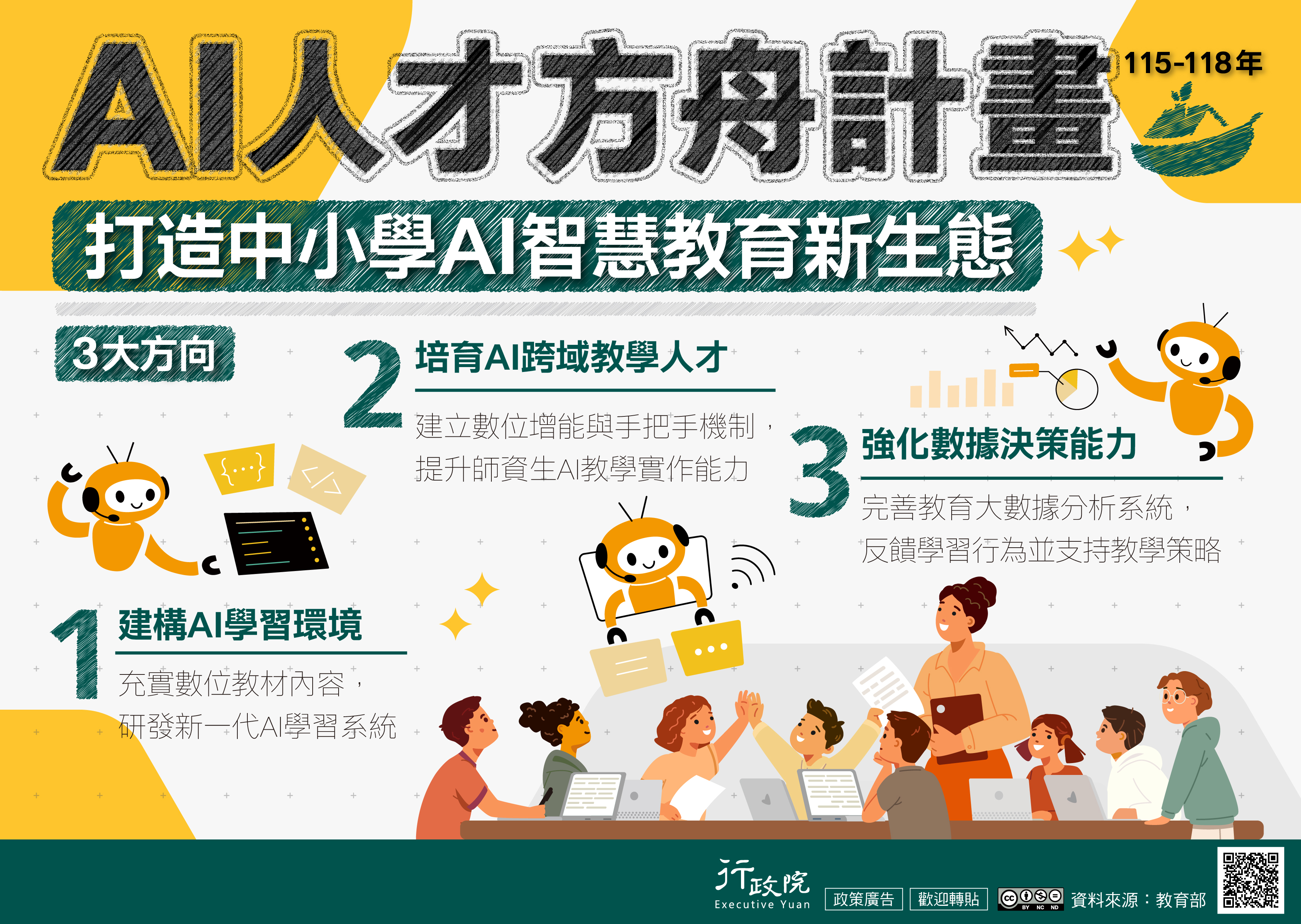 AI人才方舟計畫宣導海報